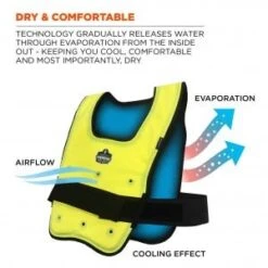 Ergodyne Vest: 6687 Lime Chill Its Economy Dry Evaporative Cooling Vest 6 Ergodyne Vest: 6687 Lime Chill Its Economy Dry Evaporative Cooling Vest -Work Clothes Discount Store 379390 114321