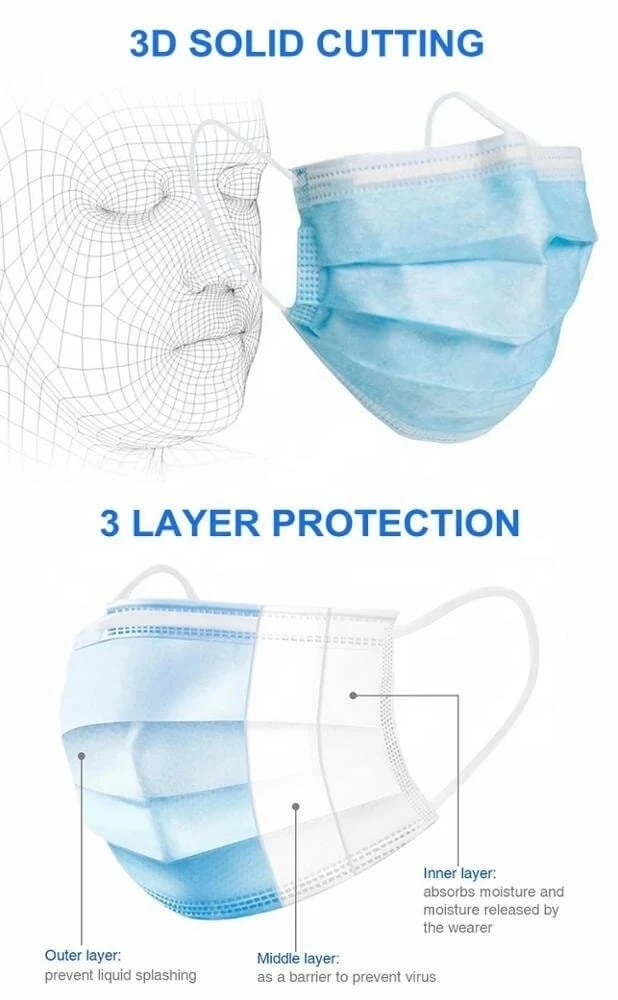 Non-Surgical Masks: LIBG 1891KD Blue 3 Layer Protection Children's Face Mask 50 Count 2 Non-Surgical Masks: LIBG 1891KD Blue 3 Layer Protection Children's Face Mask 50 Count - Image 2